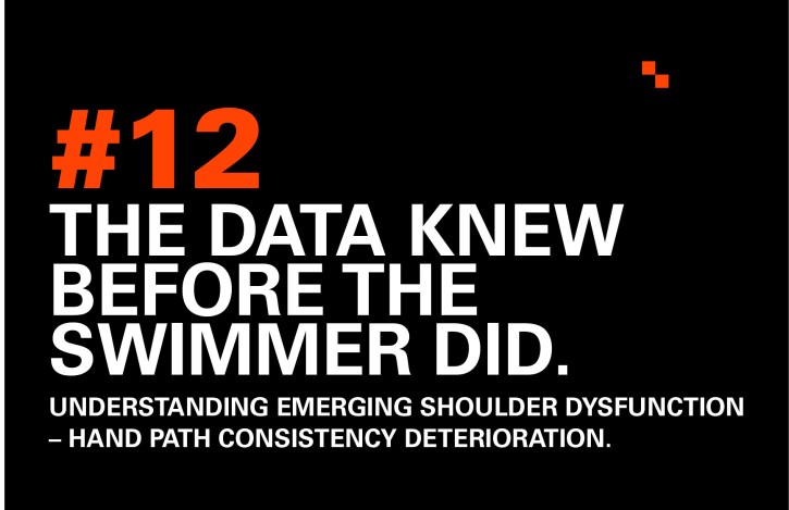 Error #12 · Emerging shoulder dysfunction