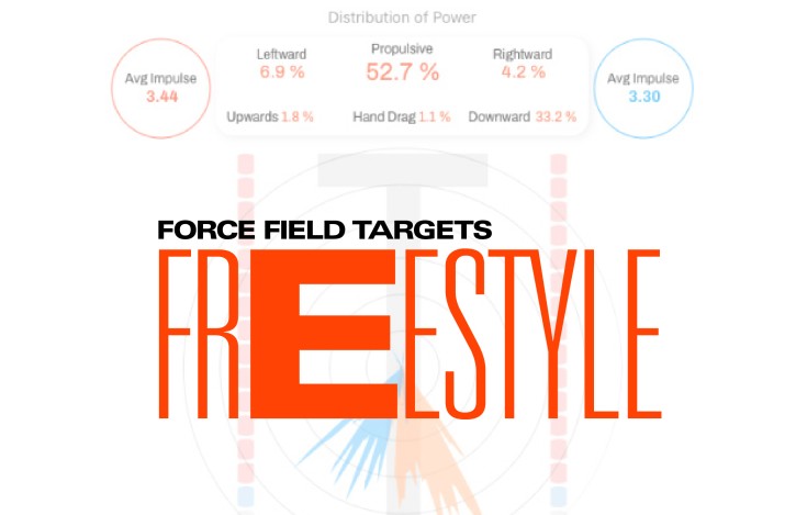 FORCE FIELD TARGETS: FREESTYLE