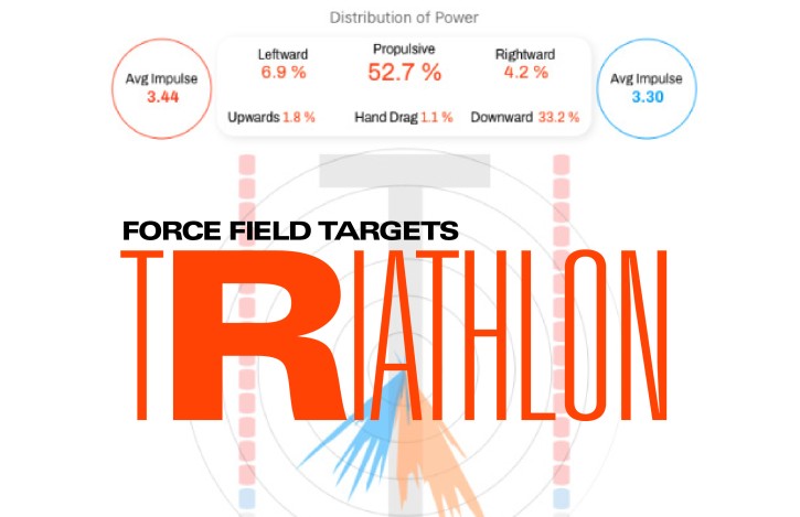 FORCE FIELD TARGETS: TRIATHLON